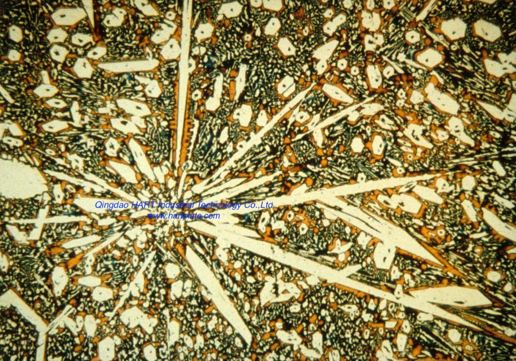 Стальная пластина